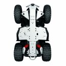 Can-Am Aluminium-Unterbodenschutz- PAKET   Renegade