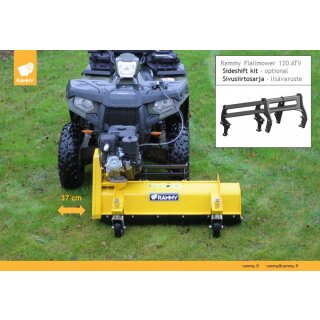Rammy Side Shift Kit