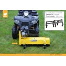 Rammy Side Shift Kit
