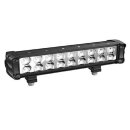 Can-Am Doppelte 38 cm LED Leuchtenleiste 90 Watt