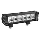 Can-Am Doppelte 25 cm LED Leuchtenleiste 60 Watt