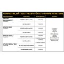 Can-Am CVT Lufteinlass-Vorfilter - G2, G2L, Traxter (MAX) G1