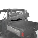 Can-Am Traxter Werkzeug Befestigungsschiene für...