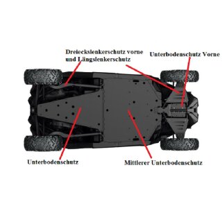 Can-Am  Unterbodenschutz aus PE HMW Komplettpaket