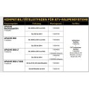 Can-Am Motor-Lufteinlass-Vorfilter - G2, G2L, G2S