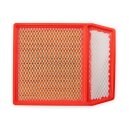 Can-Am Premium - Luftfilter - Commander