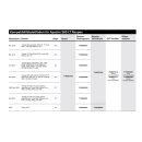 Can-Am Apache 360 LT Montagesatz - Traxter