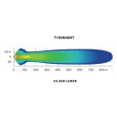 Can-Am Doppelte 99 cm-LED-Leuchtenleiste (270 Watt)