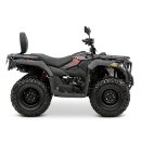 Loncin XWolf 300 (L7e)
