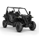 Can-Am Spyder F3 Limited Special Series MY27
